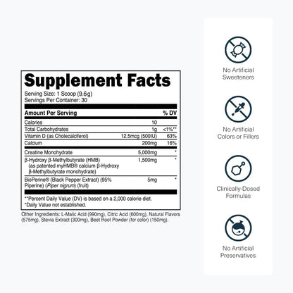 Transparent Labs Grass-Fed Whey Protein Isolate (30 Servings, Milk Chocolate) & Creatine HMB (30 Servings, Tropical Punch)