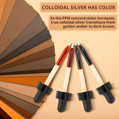 Ultra Silver® Colloidal Silver | 10,000 PPM, 8 Oz (236mL) | Ships as (2) 4 Ounce Glass Bottles | Mineral Supplement | True Colloidal Silver - with Dropper