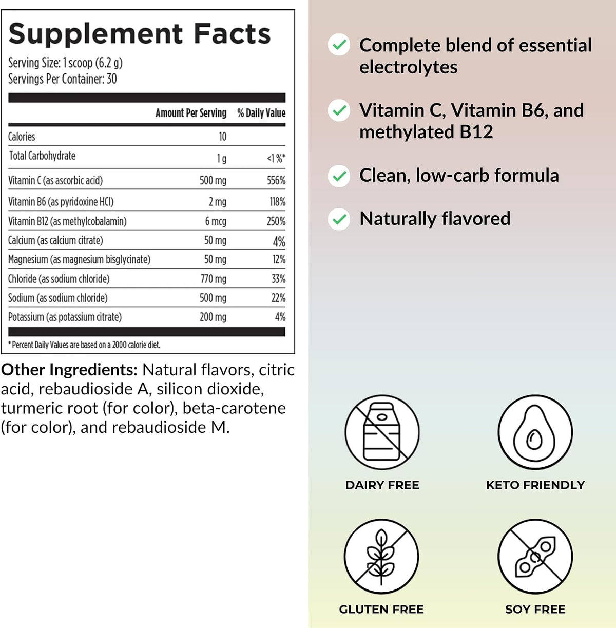 Reignite Wellness by JJ Virgin SHEatine Powder (Orange) and ElectroReplenish
