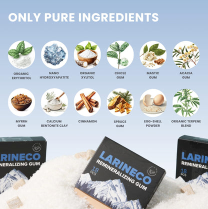 Larineco Remineralizing Gum with Nano Hydroxyapatite & Xylitol – Sugar-Free Xylitol Gum – Plastic-Free, Dye-Free, Aspartame-Free – Natural Base – 36 Pieces, Mastic Mint