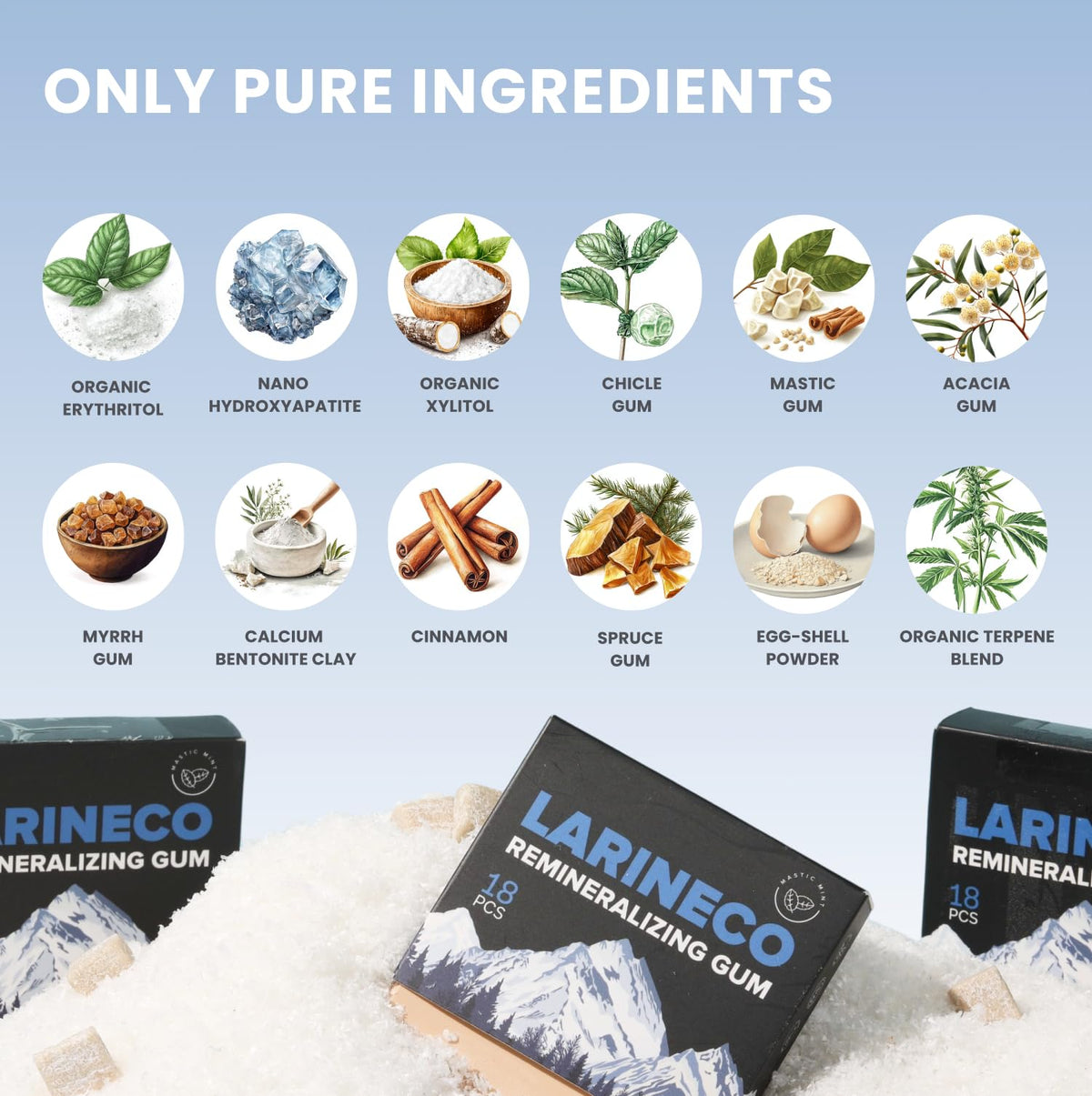 Larineco Remineralizing Gum with Nano Hydroxyapatite & Xylitol – Sugar-Free Xylitol Gum – Plastic-Free, Dye-Free, Aspartame-Free – Natural Base – 36 Pieces, Mastic Mint