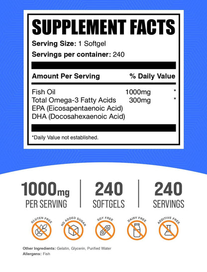 BulkSupplements.com Fish Oil 1000mg Softgels - Fish Oil Supplements, Omega 3 Supplements - Gluten Free, 1 Softgel per Serving, 240 Count (Pack of 1)