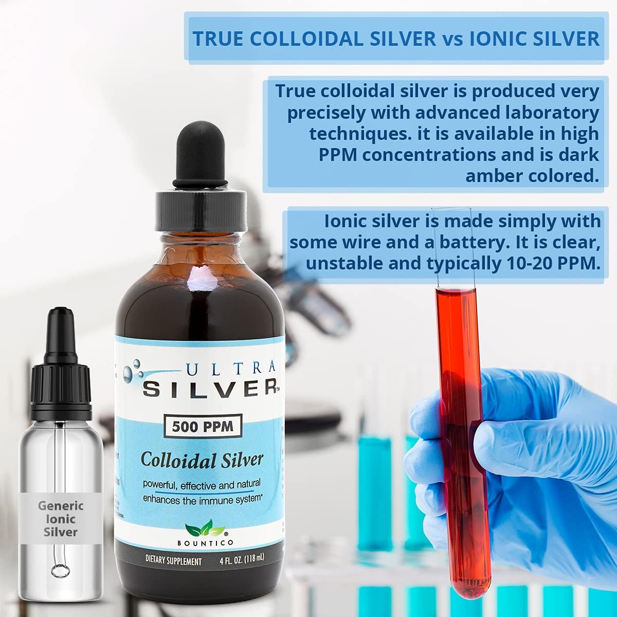 Ultra Silver® Colloidal Silver | 10,000 PPM, 8 Oz (236mL) | Ships as (2) 4 Ounce Glass Bottles | Mineral Supplement | True Colloidal Silver - with Dropper