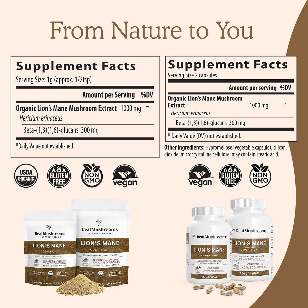 Real Mushrooms Ergothioneine (60ct) and Lions Mane (120ct) Bundle with Shiitake and Oyster Mushroom Extracts - Longevity and Cognition - Vegan, Gluten Free, Non-GMO