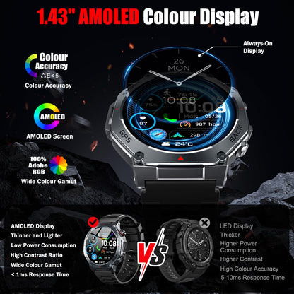 Jugeman Military Smart Watch for Men, Dual-Band GPS, 1.43" AMOLED Outdoor Smartwatch, 5ATM Waterproof Fitness Watch with Bluetooth Calls, Heart Rate/Sleep Monitor/Compass 160+ Sports for Android iOS