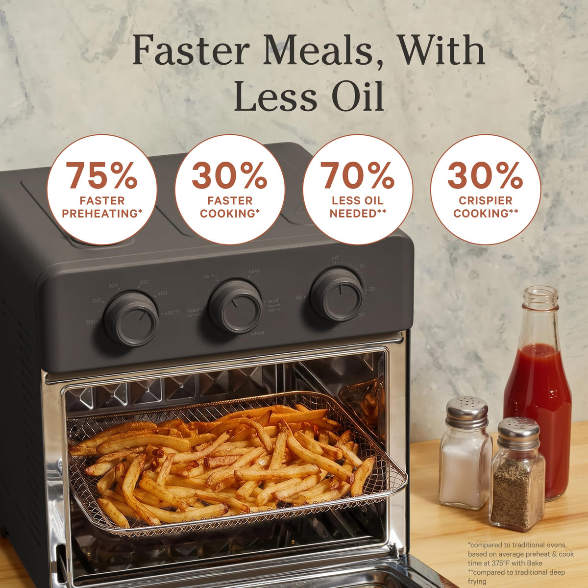Our Place Wonder Oven, 6-in-1 Air Fryer & Toaster Oven, 2-Rack, 13 Qt