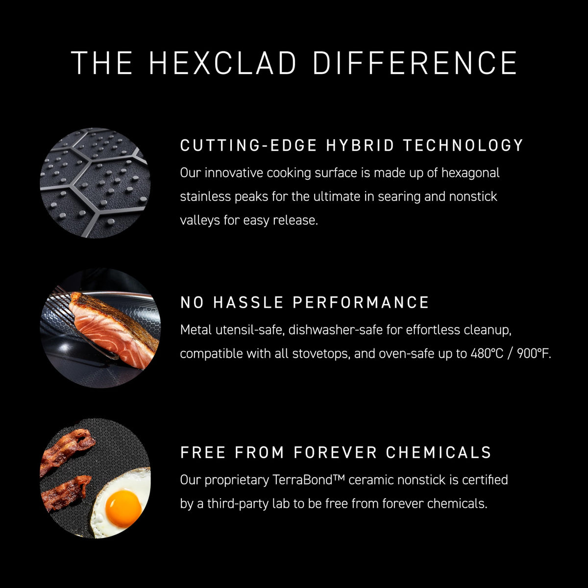 HexClad 6pc Hybrid Nonstick Frying Pans Set with Lids, 8, 10 & 12" Pans