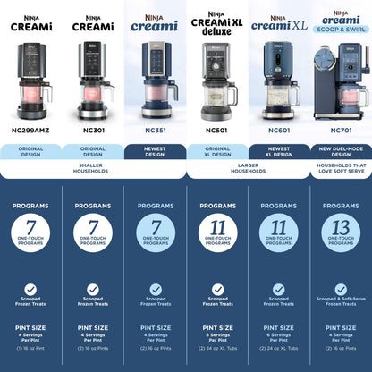 Ninja® CREAMi® 7-in-1 Ice Cream Maker, Ice Cream, Gelato & more, NC299AMZ